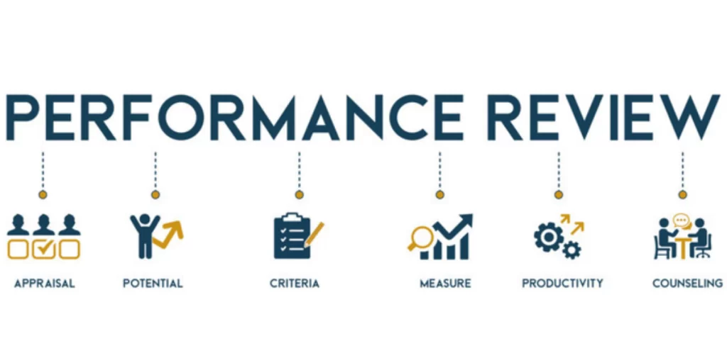 Performance Review