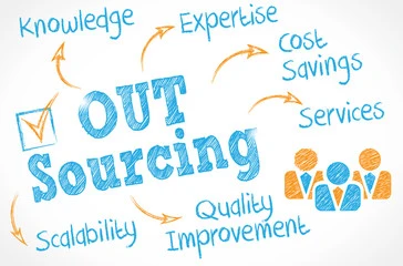 Benefits of HR outsourcing